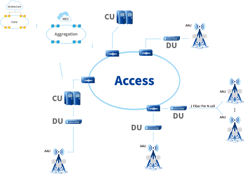 万利官网(中国集团)有限公司