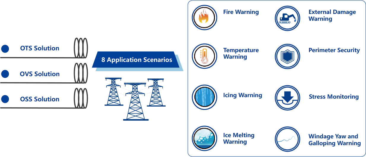 万利官网(中国集团)有限公司