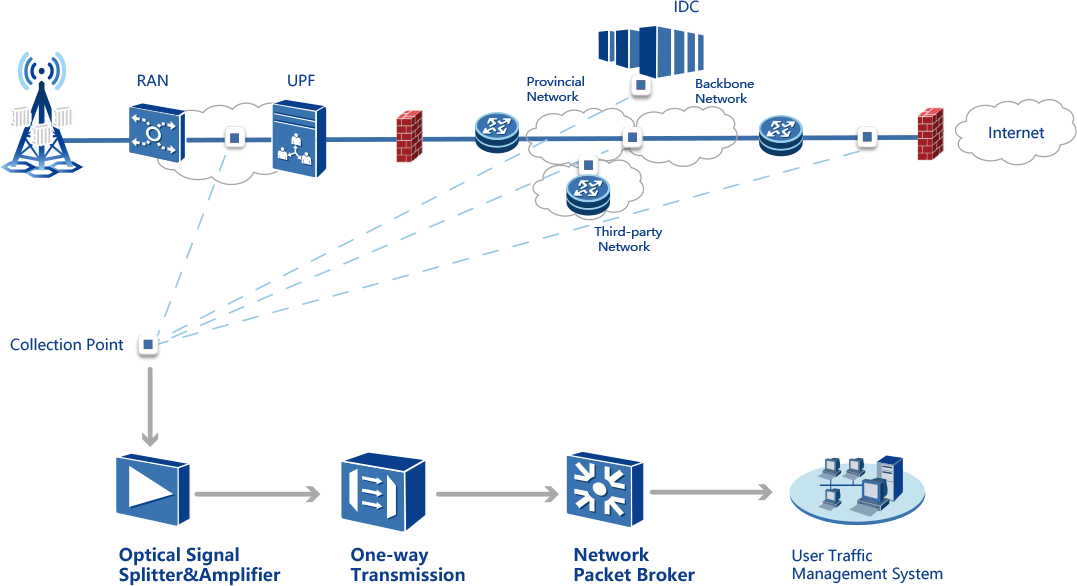 万利官网(中国集团)有限公司